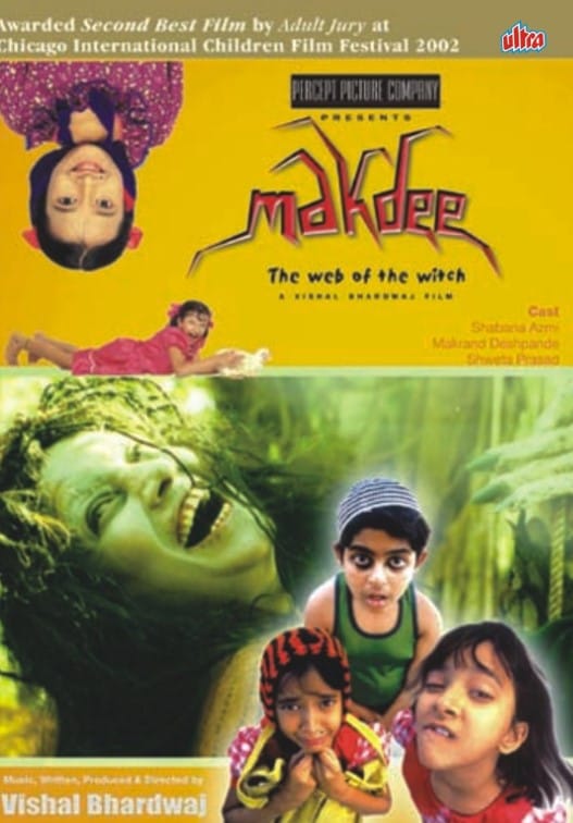 Shweta Basu Prasad profession